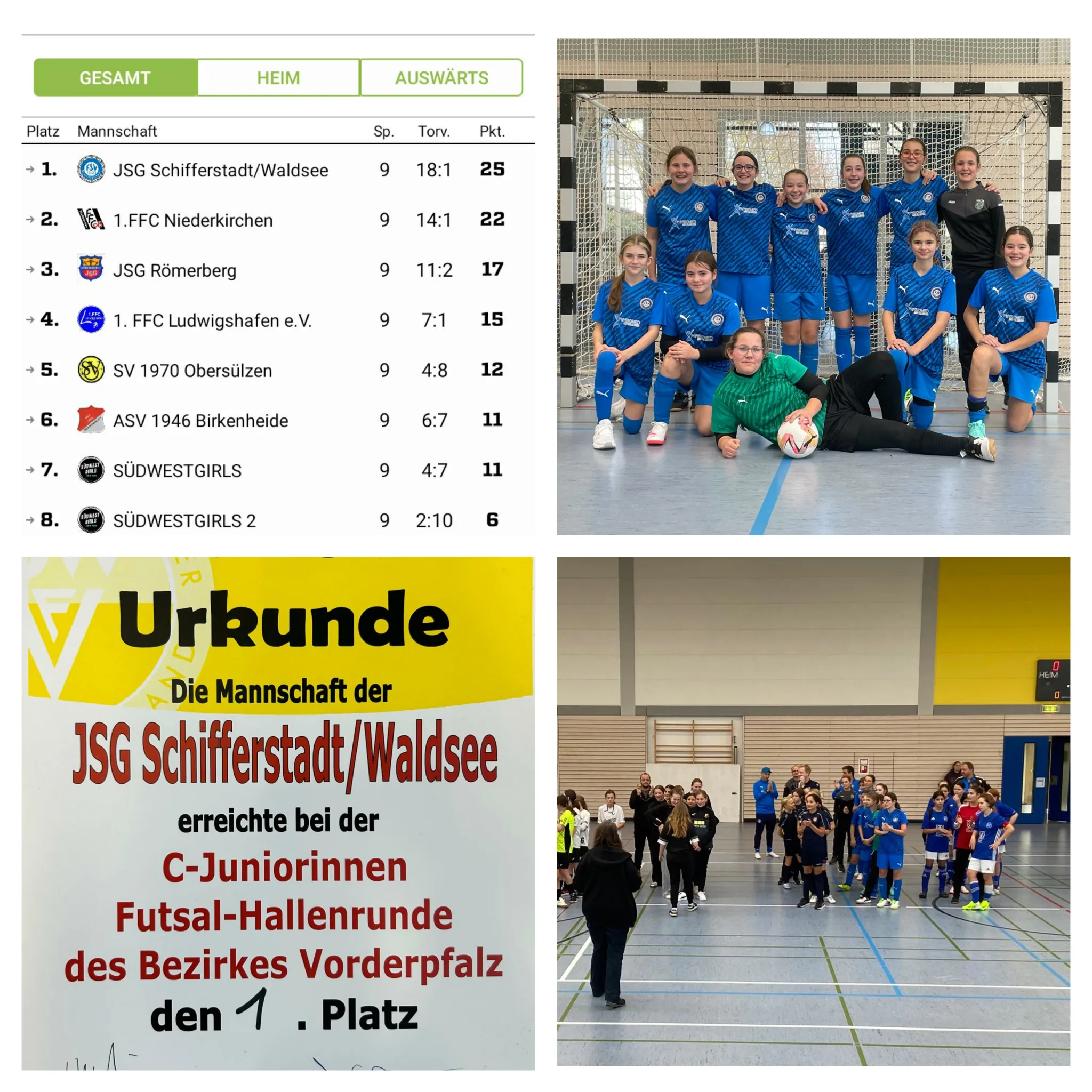 C-Juniorinnen der JSG Schifferstadt/Waldsee gewinnen Bezirks-Hallenmeisterschaft